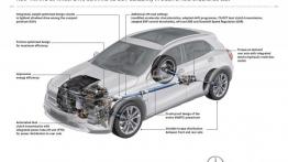Mercedes GLA (2014) - szkice - schematy - inne ujęcie