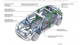 Mercedes GLA (2014) - szkice - schematy - inne ujęcie