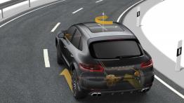 Porsche Macan (2014) - schemat działania systemu PTV Plus