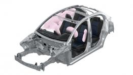 Mazda 2 III (2015) - schemat działania poduszek powietrznych