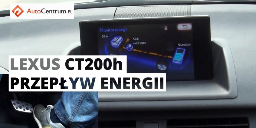 Lexus CT200h - wizualizacja przepływu energii