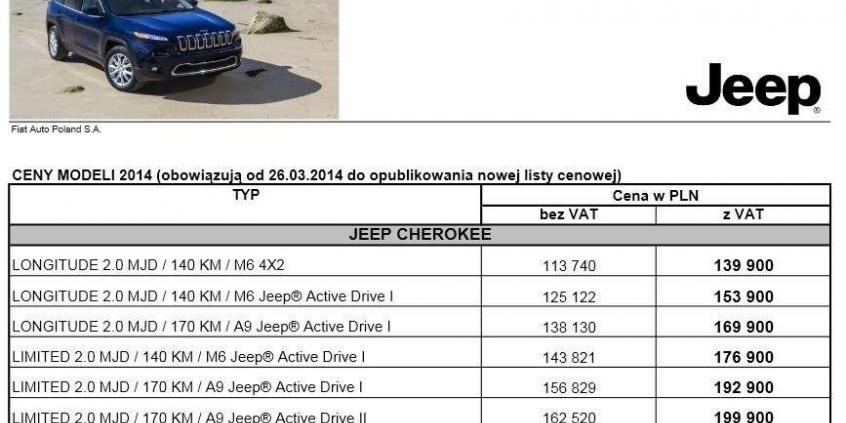 Jeep Cherokee zawitał do Polski - ile kosztuje?