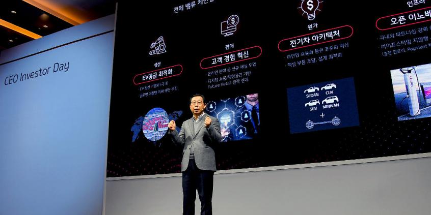 Kia ogłosiła „Plan S”. Wiemy, w jakim kierunku będzie podążać koreańska marka