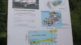 Ekologiczne Fiaty na Politechnice Warszawskiej