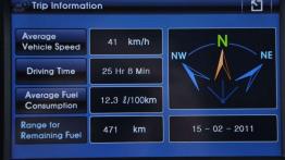 Chevrolet Captiva - nowe aspiracje