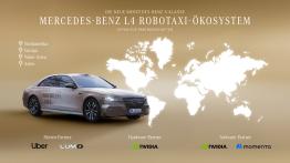 Klasa S bez kierowcy? Mercedes, Uber i NVIDIA chcą zbudować imperium robotaksówek