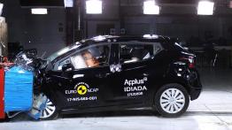 Cztery rozbite modele. Nie ma większych niespodzianek