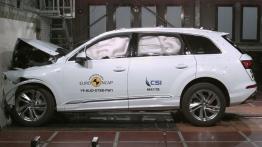 Dwanaście modeli rozbitych. Nie wszystkie zasłużyły na pięć gwiazdek