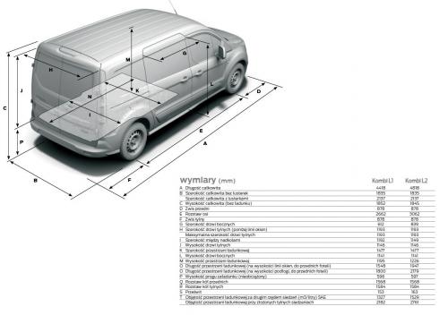 Szkic techniczny Ford Transit Connect II Kombi