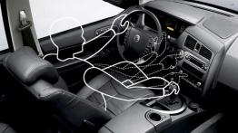 Nowy Ssangyong Kyron