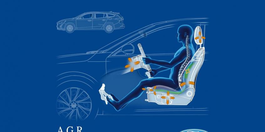 Koniec z bólem pleców! Zobaczcie, jakie fortele ma nowy Ford Focus