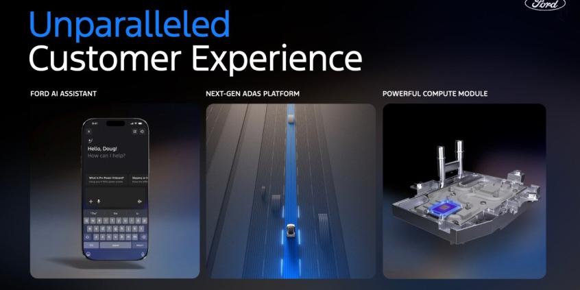 Ford rzuca wyzwanie Tesli. Systemy „Eyes-Off” i nowa platforma EV do 2028 roku