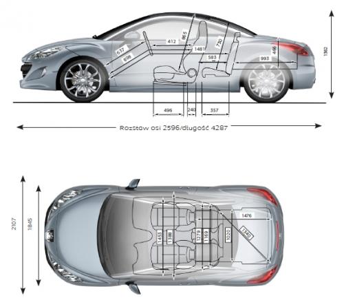 Szkic techniczny Peugeot RCZ Coupe