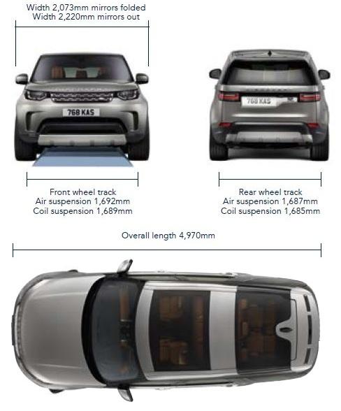 Szkic techniczny Land Rover Discovery V Terenowy