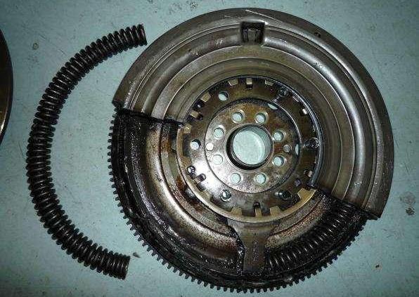 Łukowe wielostopniowe