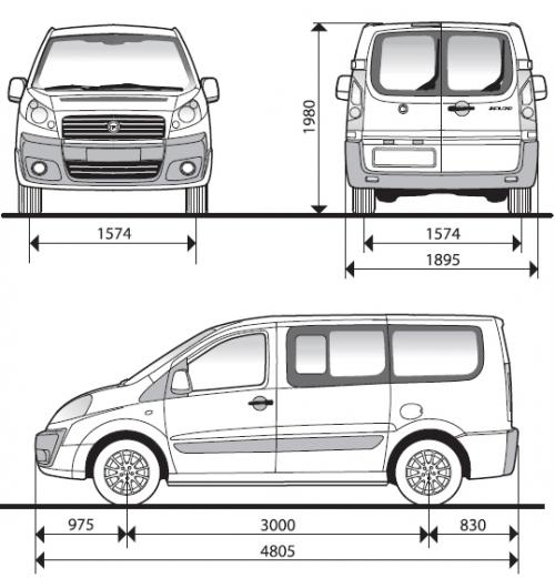 Szkic techniczny Fiat Scudo II Furgon Przeszklony