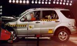 Mercedes Benz M-Class