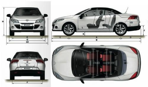 Szkic techniczny Renault Megane III Coupe-Cabriolet