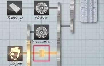 Auto bez przekładni - czy to możliwe?