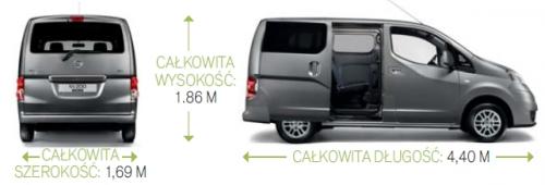 Szkic techniczny Nissan Evalia