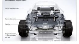 Mercedes SLS AMG E-Cell - schemat konstrukcyjny auta