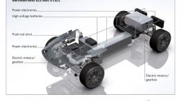 Mercedes SLS AMG E-Cell - schemat konstrukcyjny auta