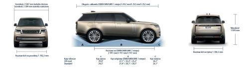 Szkic techniczny Land Rover Range Rover V LWB