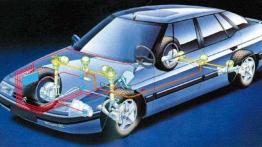 Żelazko z Gwiezdnych Wojen - Citroen XM