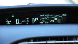 Toyota Prius - elektryk z doktoratem