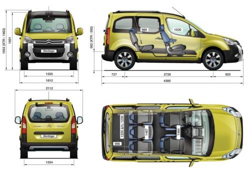 Szkic techniczny Citroen Berlingo II Combi