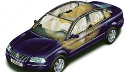 Volkswagen Passat V Sedan - projektowanie auta