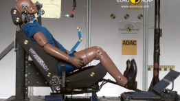 Mercedes-Benz CLA 200 Urban