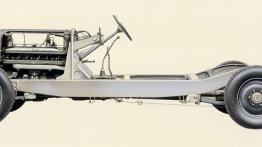 Maybach Zeppelin - projektowanie auta