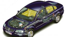 Volkswagen Passat V Sedan - projektowanie auta