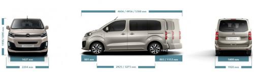 Szkic techniczny Citroen Spacetourer Van XS