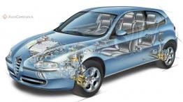 Alfa Romeo 147 - Bella Italiano