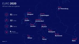 Volkswagen na UEFA Euro 2020: darmowe przejazdy, armia wolontariuszy i elektromobilność