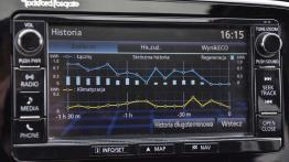 Mitsubishi Outlander PHEV – galeria redakcyjna