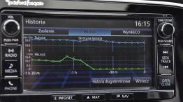 Mitsubishi Outlander PHEV – galeria redakcyjna