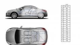 Peugeot RCZ Facelifting - szkic auta - wymiary