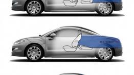 Peugeot RCZ Facelifting - szkic auta - wymiary