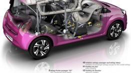 Renault Twingo II Facelifting - schemat konstrukcyjny auta