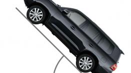 Toyota Land Cruiser V8 - mastodont