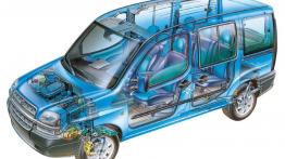 Fiat Doblo - projektowanie auta