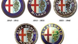 Historia Alfy Romeo