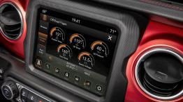 Nowy Jeep Wrangler - "więcej wszystkiego"