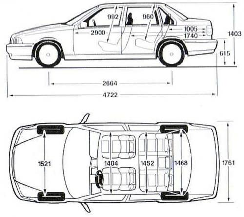 Szkic techniczny Volvo S70