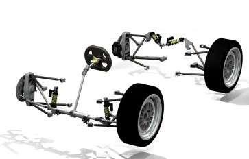 Zawieszenie na różne sposoby