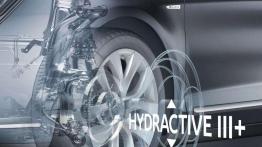 Citroen wyśle zawieszenie hydropneumatyczne do lamusa?