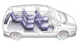 Fiat Ulysse - projektowanie auta